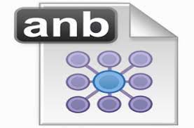 i2 Analyst's Notebook